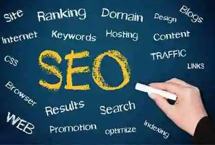 關(guān)鍵詞錨文本怎么去布局？