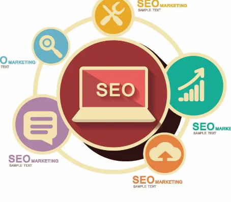 網(wǎng)絡(luò)推廣外包為什么被選擇呢？