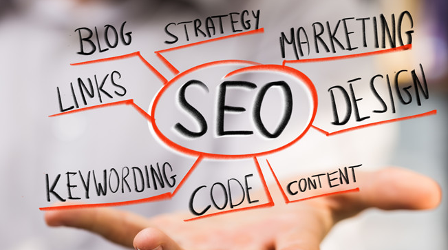 網(wǎng)站SEO優(yōu)化為什么需要那么長(zhǎng)的時(shí)間？